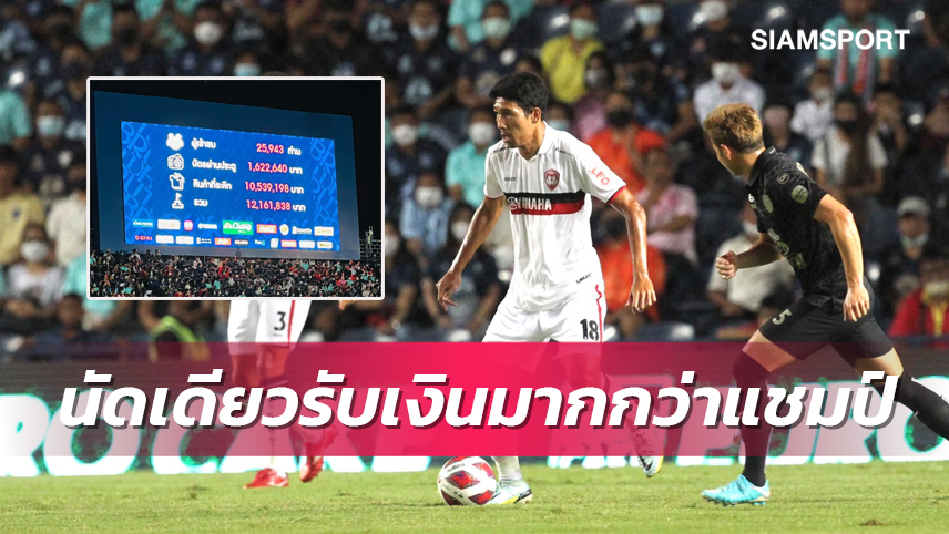 อู้ฟู่กว่าแชมป์ไทยลีก!บุรีรัมย์เปิดตัวเลขรายได้เกมบู๊เมืองทองสุดมหาศาล