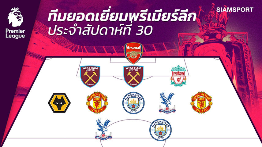 ทีมละคนสองคน!เปิดโผทีมยอดเยี่ยม พรีเมียร์ลีก แมตช์เดย์ที่ 30