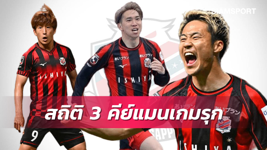 เปิดผลลัพธ์ 3 แข้งทำเกมรุกซัปโปโรโคตรโหด! 