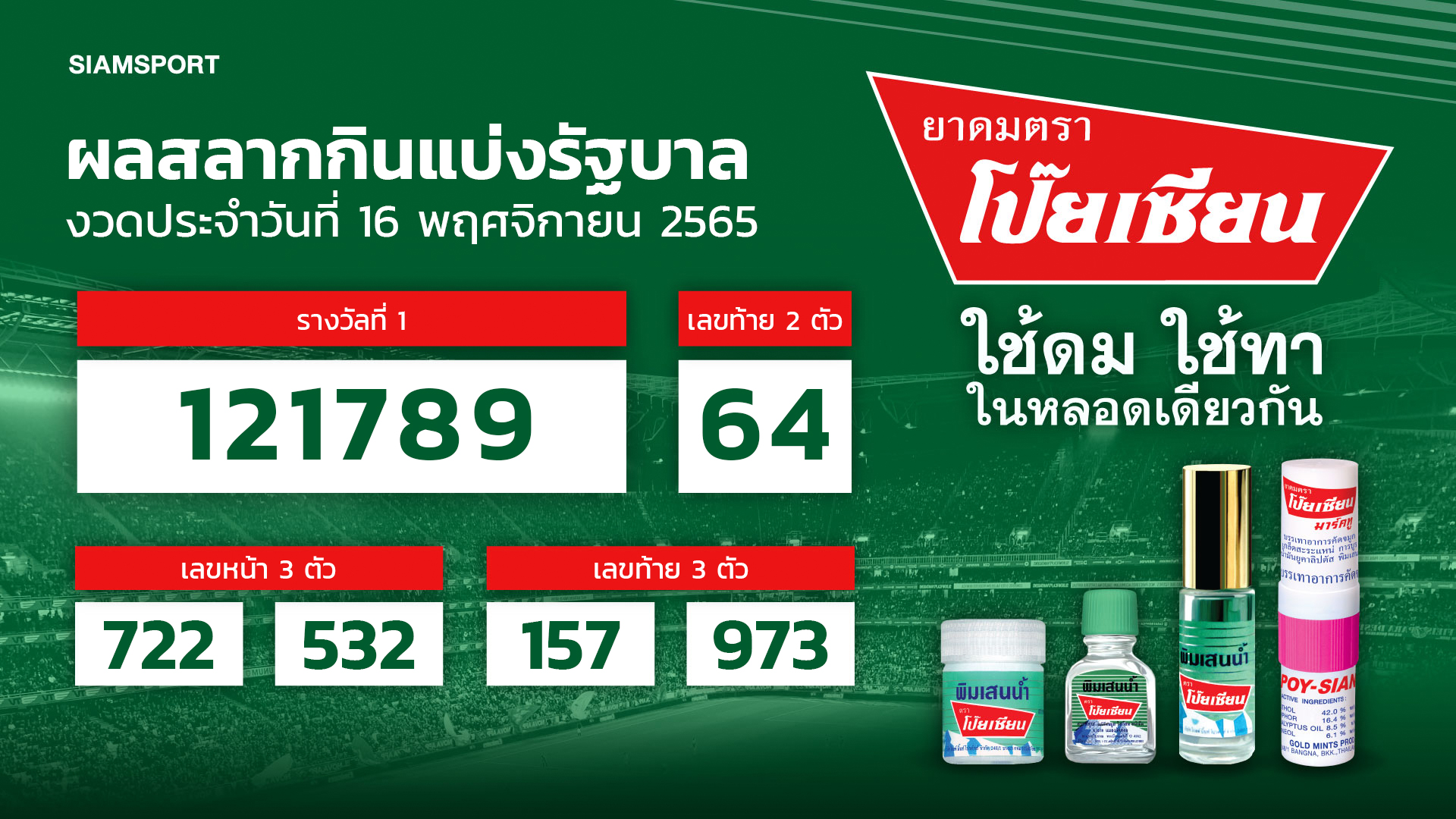 ผลสลากกินแบ่งรัฐบาล งวดประจำวันที่ 16 พฤศจิกายน 2565