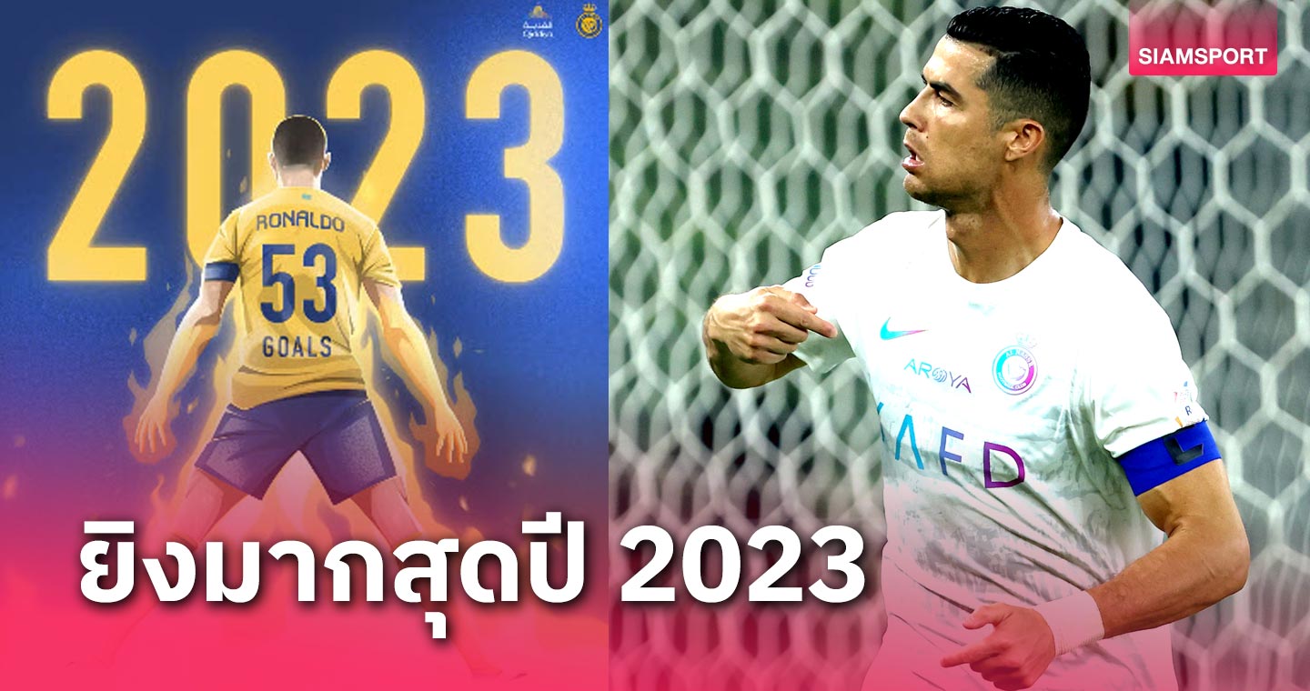 แซง เคน, เอ็มบัปเป้ ! คริสเตียโน่ โรนัลโด้ ฟอร์มร้อนขึ้นแท่นยิงมากสุดในปี 2023