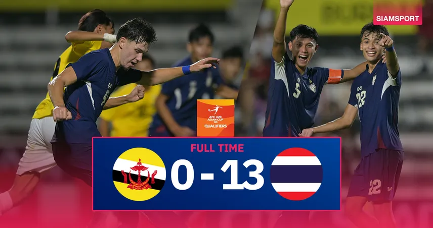 ผลบอล : ทีมชาติไทย U20 รัวโหดเกินครึ่งโหล  ระเบิดฟอร์มถล่ม บรูไน