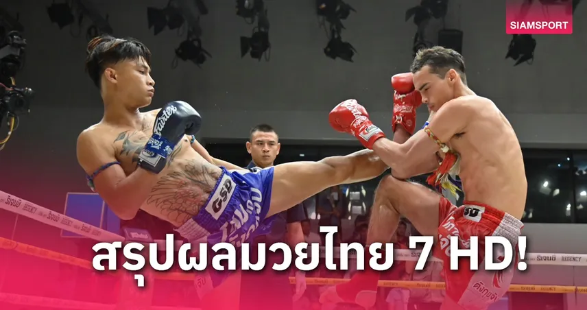 ผลมวย: เพชรสังวาลย์สางแค้นสำเร็จ ฟันศอกเต็มกกหูส่งจอร์จร่วงยก 4 