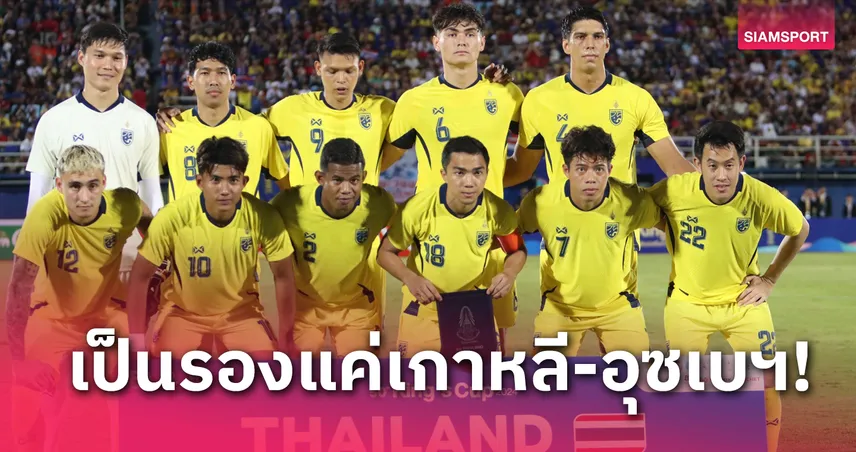 ฟีฟ่าเดย์รอบนี้! ทีมชาติไทย ผงาดท็อปทรีเอเชีย เก็บคะแนนสูงสุด