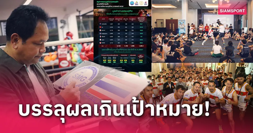 โครงการมวยไทยมาสเตอร์คลาสทะลุเป้า สร้างมูลค่าเศรฐกิจโดยรวม 2.3 พันล้าน 