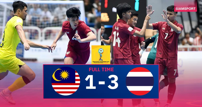 ผลบอล : ฟุตซอลทีมชาติไทย อัด มาเลเซีย 3-1 ดวลเวียดนามแย่งแชมป์กลุ่มเอ  