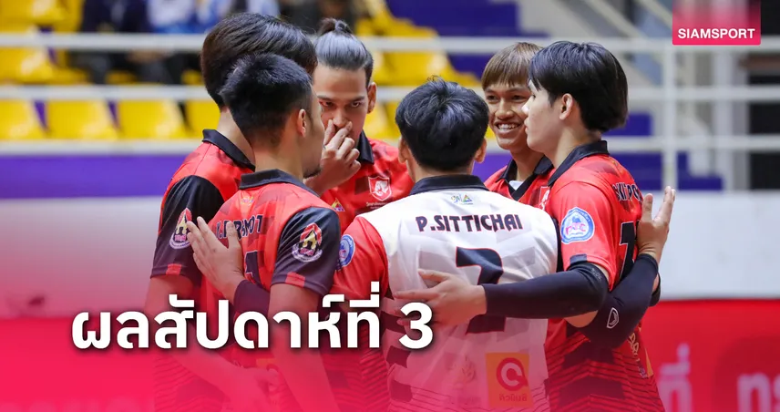 หนุ่มพิษณุโลก อัดปลูกปัญญา เก็บ 3 แต้มวอลเลย์บอลไทยแลนด์ลีก 