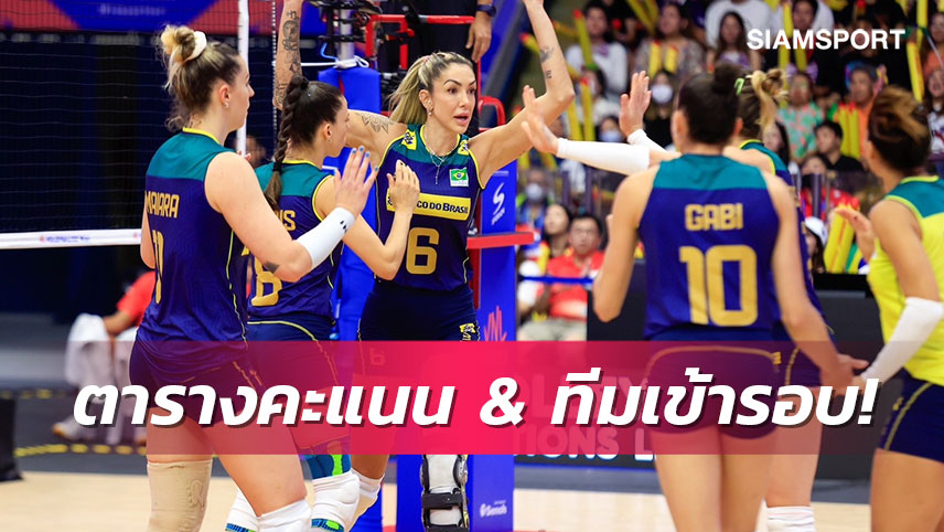 สรุปตารางคะแนน วอลเลย์บอลหญิง เนชันส์ ลีก ใครเจอใครรอบ 8 ทีมสุดท้าย!