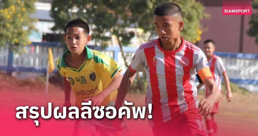 GDBเลย กวาด 9 แต้มเต็มแชมป์เก่าราชประชาฯเจ๊าแต่ลิ่วบอลลีซอคัพ