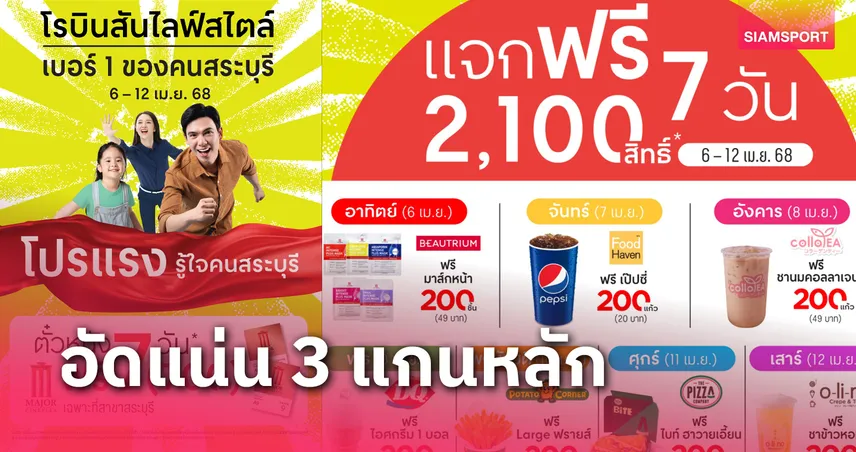  โรบินสันไลฟ์สไตล์ รุกปรับโฉมสาขาสระบุรี ชู 3 แกนหลักโปรแรงรู้ใจ 