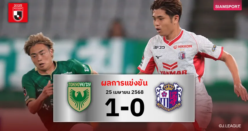 ผลบอลเจลีก :เซเรโซ่ โอซาก้า เซ็งโดน โตเกียว เวอร์ดี้ เปิดบ้านเชือด - เท่ห์ เจริญศักดิ์ ยังไร้ชื่อ   