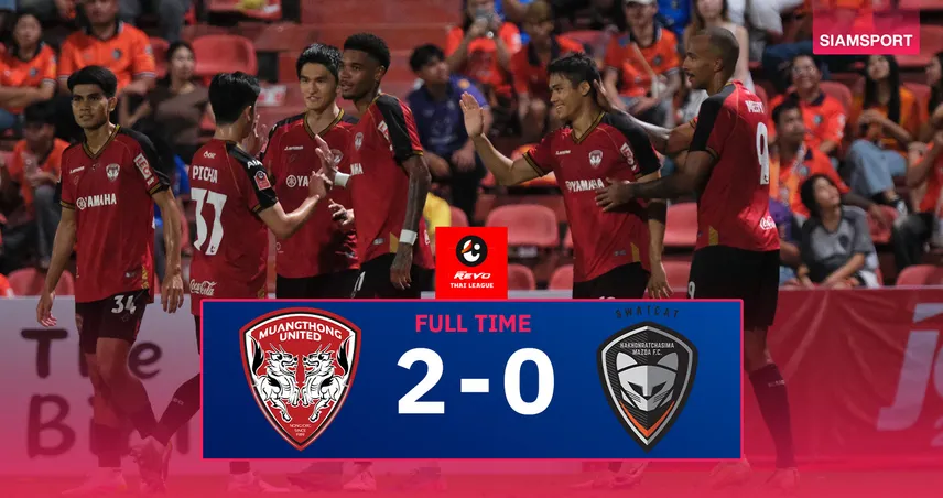 ผลบอล เมืองทอง 2-0 นครราชสีมา (27 เม.ย. 68) : กิเลนผยองปิดฉากไทยลีกสวย ก่อนลุยตัดเชือกเอฟเอคัพ