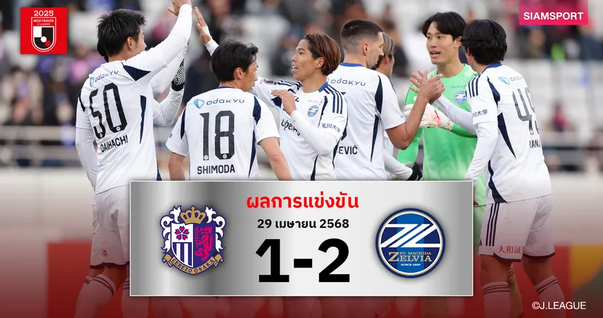 ผลบอล มาชิดะ เซลเวีย 2-1 เซเรโซ่ โอซาก้า: ตื่นจากแพ้ 3 เกมติด ขึ้นที่ 7 เจลีก