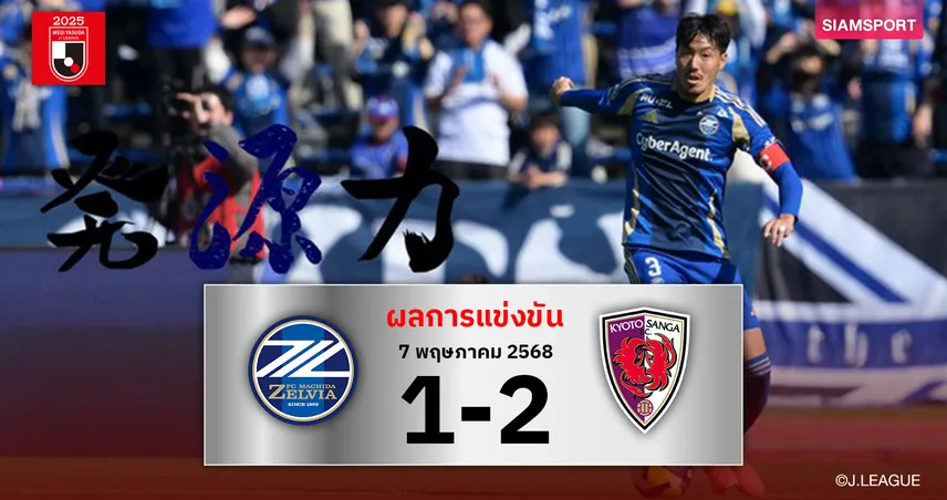 ผลบอล : เกียวโต ซังงะ แซงดับ มาชิดะ เซลเวีย 2-1 ขยับขึ้นที่ 3 ของตารางเจลีก 
