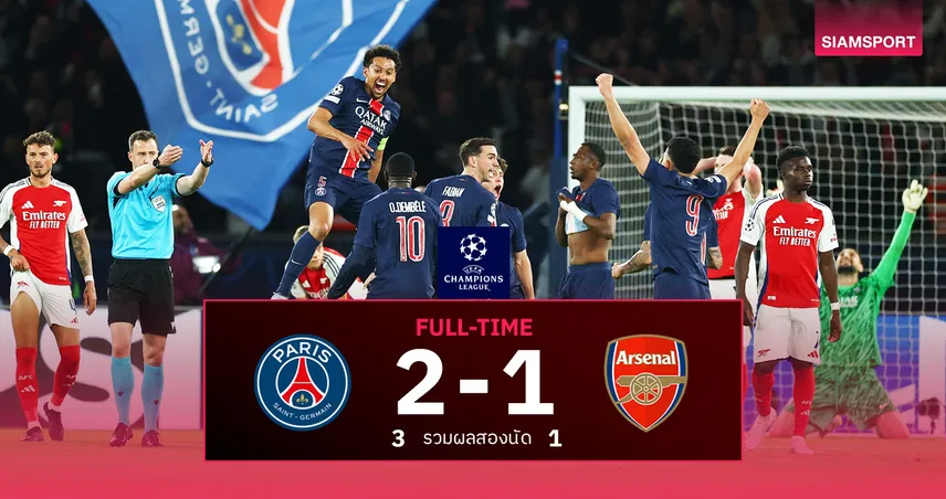 ผลบอล เปแอสเช 2-1 อาร์เซน่อล (รวม 3-1) : ปืนพ่ายย้ำแค้น ร่วงตัดเชือก UCL