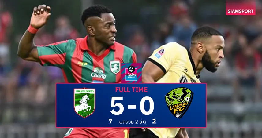 ผลบอล เพลย์ออฟไทยลีก2 แพร่ 5-0 ลำปาง : รวมสองนัดม้าคะนองศึกชนะ 7-2 ทะลุชิงตั๋ว