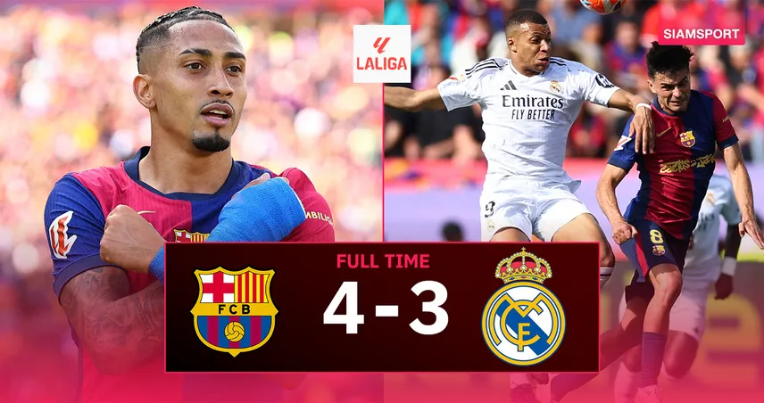 ผลบอล บาร์เซโลน่า 4-3 เรอัล มาดริด : ราฟินญ่า เบิ้ล! เจ้าบุญทุ่มเชือดชุดขาว จ่อซิวแชมป์ลาลีกา