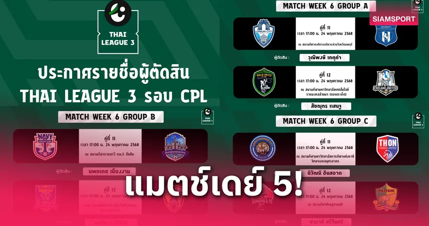 ประกาศ รายชื่อผู้ตัดสินเป่าเกม ไทยลีก 3 รอบแชมเปี้ยนส์ลีก นัดที่ 5