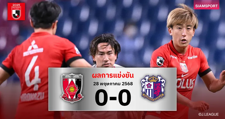 ผลบอลเจลีก : อุราวะ เรดส์ ฟัดกันไม่ลงเจ๊าโนสกอร์ เซเรโซ่ โอซาก้า 0-0