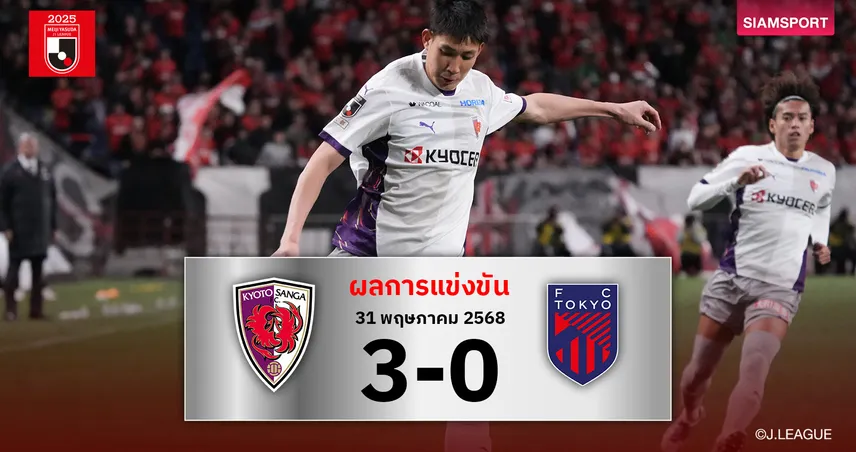 ผลบอล : เกียวโต ซังงะ ฟอร์มโหดถล่ม เอฟซี โตเกียว 3-0 ขยับขึ้นรองฝูงเจลีก 