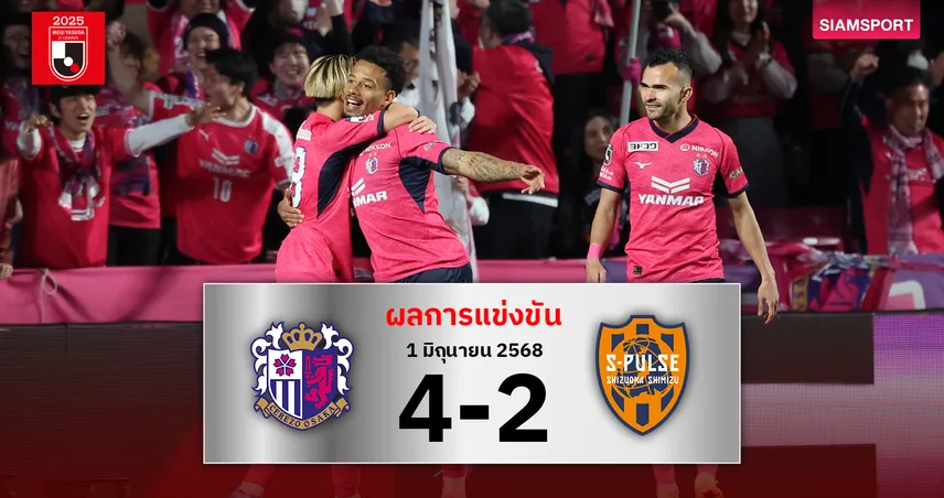 ผลบอล: เซเรโซ่ โอซาก้า โดนเร็วก่อนรัวยับถลุง ชิมิสึ สุดมัน
