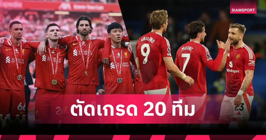 ลิเวอร์พูล-ฟอเรสต์ A+ แมนยู F! สื่ออังกฤษ ตัดเกรด 20 ทีม พรีเมียร์ลีก