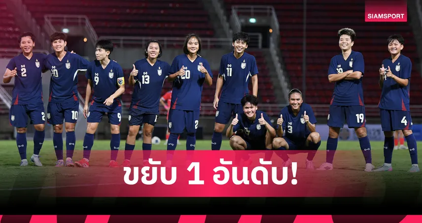 ชบาแก้ว ขึ้นแรงกิ้งที่ 46 ของโลก! ฟีฟ่าเผยอันดับฟุตบอลหญิงล่าสุด มิ.ย. 68