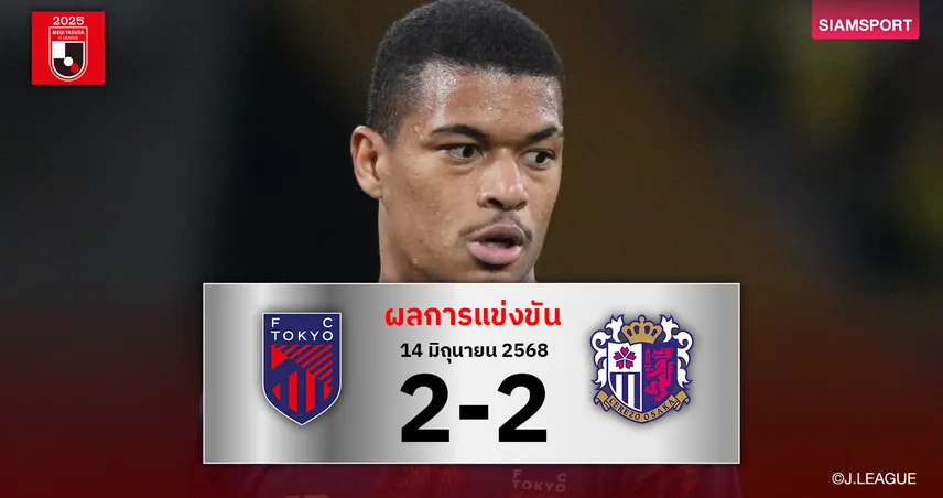 ผลบอล มาร์เซโล่ ไรอัน เบิ้ล! เอฟซี โตเกียว ไล่เจ๊า เซเรโซ่ ขยับพ้นโซนแดงเจลีก 