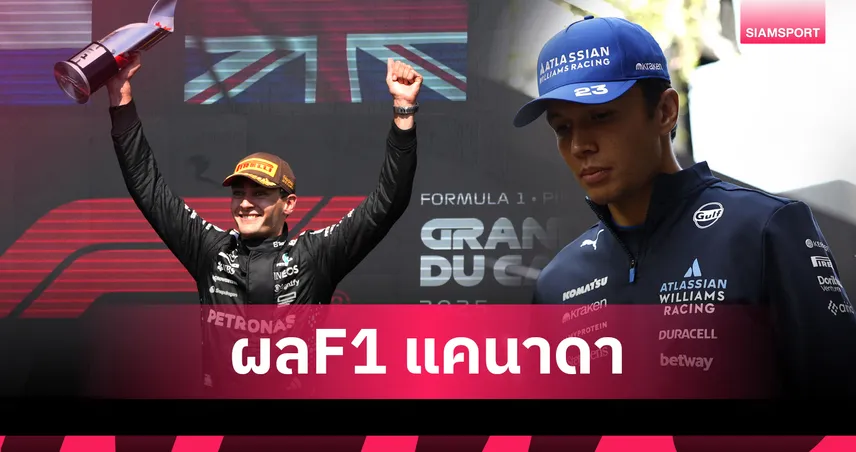รัสเซลล์ซิวแชมป์ F1 แคนาดา 2025 – อัลบอนเครื่องพัง ชวดแต้มสองสนามติด