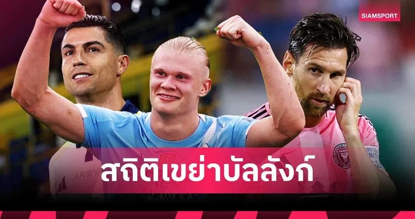 ยิงครบ 300 ประตู! เทียบผลงาน ฮาลันด์ VS เมสซี่ VS โรนัลโด้