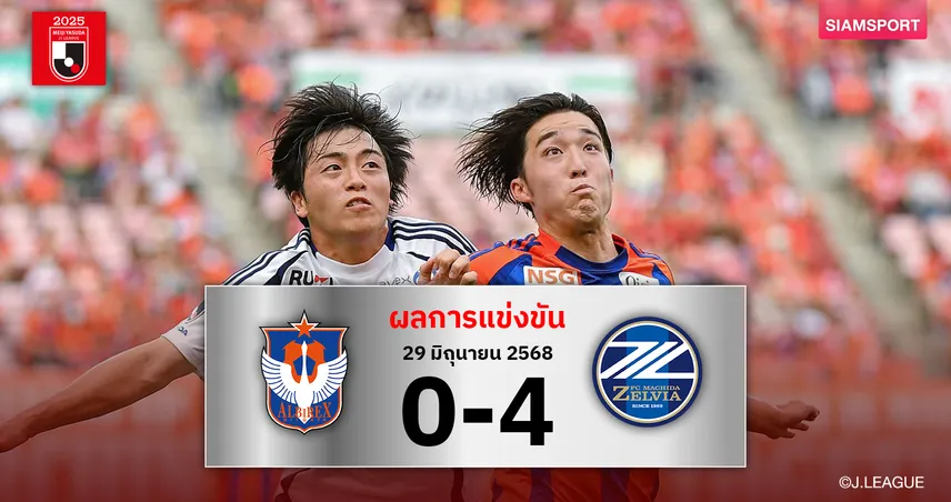 ผลบอล มาชิดะ เซลเวีย โหดจัด! ยูกิ โซมะ ซัดเบิ้ลบุกยำรองบ๊วย