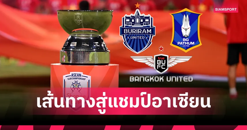 ชิงแชมป์สโมสรอาเซียน 2025-26 บุรีรัมย์ ร่วมสาย บีจี, แบงค็อก กรุ๊ปออฟเดธ