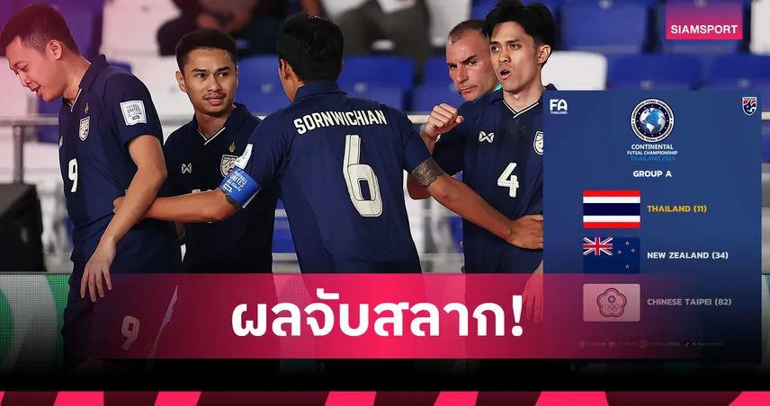 ฟุตซอลทีมชาติไทย จับติ้วร่วมสาย นิวซีแลนด์-ไต้หวัน ศึกคอนตินเนตัล 2025