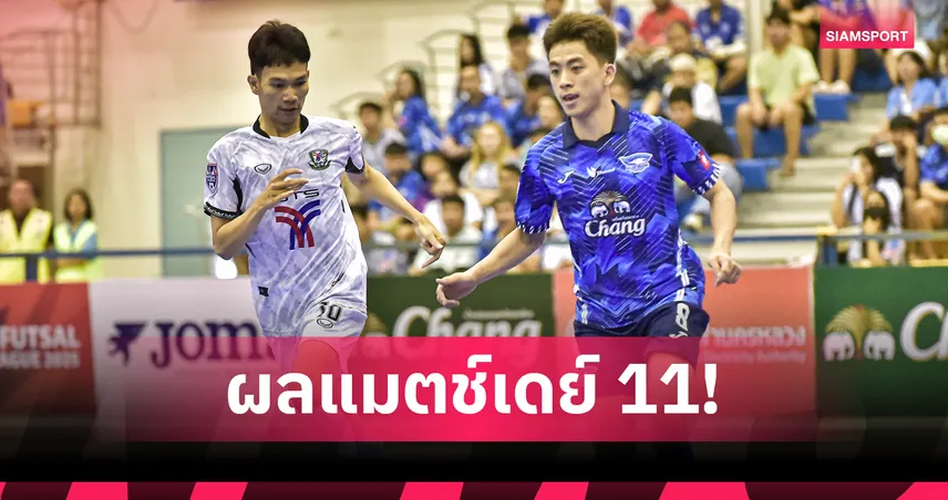 บลูเวฟ ชลบุรี เฉือนเดือด แบงค็อก บีทีเอส 4-3 ศึกฟุตซอลไทยลีก 2025