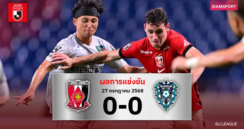 ผลบอลเจลีก : อุราวะ เร้ดส์ เจาะ อวิสป้า ฟุกุโอกะ ไม่เข้าจบเจ๊าไร้สกอร์