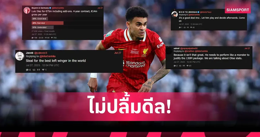 แฟนบาเยิร์นโหวตค้านดีล หลุยส์ ดิอาซ มองจ่ายแพงเกิน 