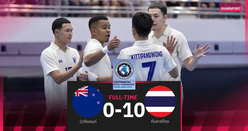 ฟุตซอลไทย 10-0 นิวซีแลนด์ : มูฮัมหมัด เบิ้ล! ลิ่วตัดเชือก Continental ดวลเบลารุส