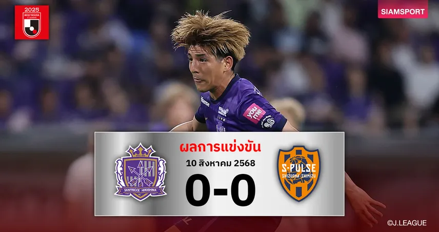 ผลบอลเจลีก : ซานเฟรซเซ่ ฮิโรชิม่า เปิดรังเจ๊า ชิมิสึ เอส พัลส์ ไร้สกอร์