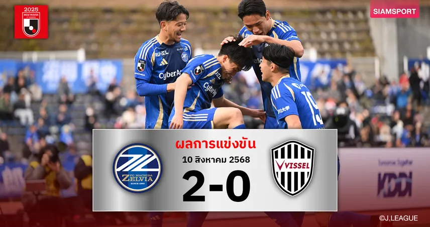 ผลบอลเจลีก : โกเบ หล่นบัลลังก์จ่าฝูง โดนทีเด็ด มาชิดะ เซลเวีย ทุบเฮ6นัดติด 