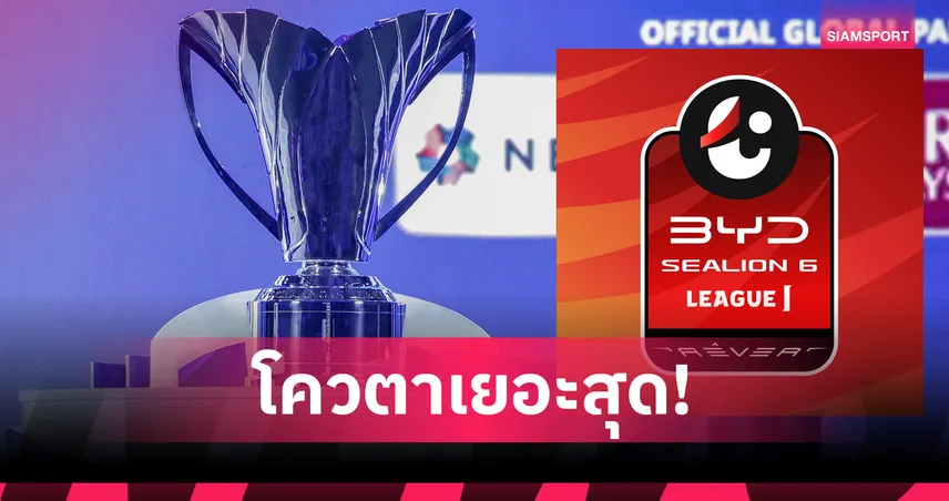 ไทยยึดโควตาเยอะสุดเอเชีย! 3 สโมสรลุยศึก ACL ทู 2025/26