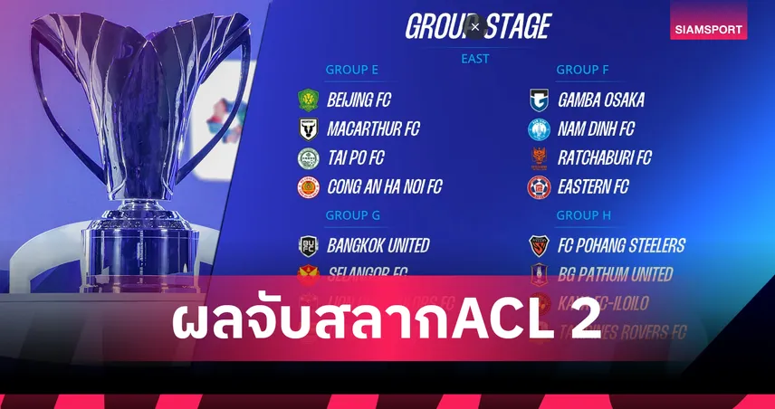ผลจับสลาก ACL TWO! "แบงค็อก-ราชบุรี-บีจีปทุม" ลุ้นเข้ารอบ