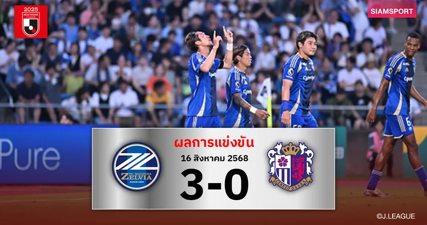 ผลบอล : มาชิดะ เซลเวีย ถล่ม เซเรโซ่ โอซาก้า 3-0 (16 ส.ค. 68) ไล่บี้จ่าฝูงเหลือ2แต้ม