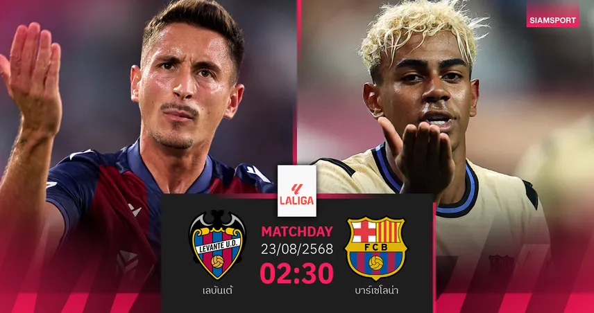 วิเคราะห์บอล เลบันเต้ vs บาร์เซโลน่า (23 ส.ค. 68) : บาร์ซ่าลุ้นเฮต่อเนื่อง