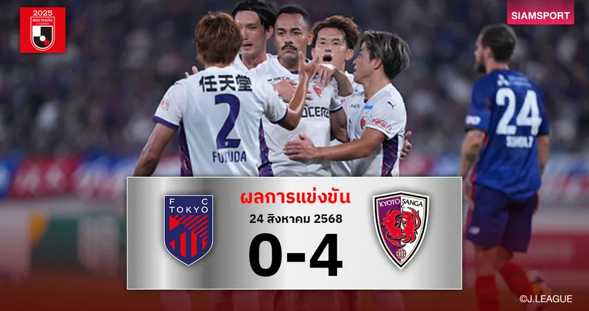 ผลบอล : เกียวโต ซังงะ ถล่ม เอฟซี โตเกียว 4-0 เอลเลียส แฮตทริก! ขยับแซงยึดจ่าฝูงเจลีก 