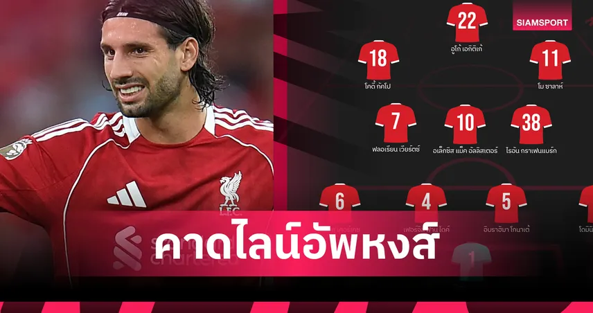 นิวคาสเซิ่ล พบ ลิเวอร์พูล (25 ส.ค. 68) : กราเฟนแบร์กคืนสนาม-โซโบซไลอาจยืนแบ็คขวา