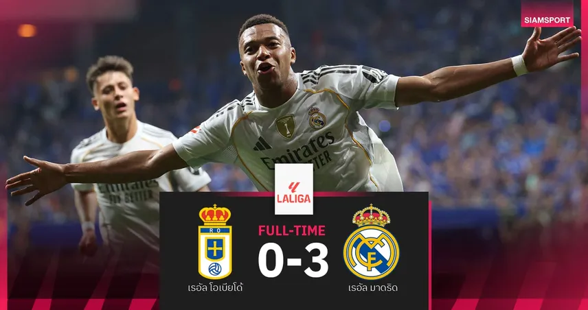 ผลบอล เรอัล มาดริด บุกเฮ 3-0 โอเบียโด้ : เอ็มบัปเป้ เหมา 2 ลูก พาชุดขาวเฮรวด 2 นัดติด