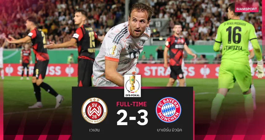 แฮร์รี่ เคน ฮีโร่โขกทดเจ็บ! บาเยิร์น เชือด เวเฮน 3-2 ลิ่วรอบสอง เดเอฟเบ-โพคาล