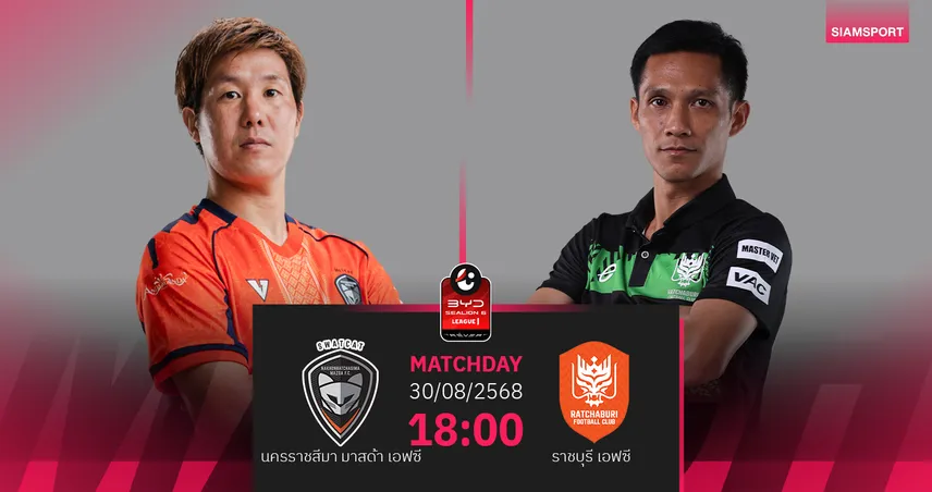 วิเคราะห์บอล นครราชสีมา vs ราชบุรี (30 ส.ค. 68) : โคราชมั่นใจเฮในบ้าน