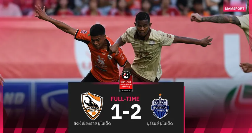 บุรีรัมย์บุกเชือดเชียงราย 2-1 เฮ 3 นัดรวด ยึดฝูง BYD SEALION 6 ลีกหนึ่ง