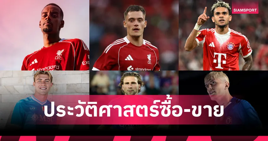 ฟีฟ่าเผยตลาดซื้อขายนักเตะ 2025 มูลค่า 3.1 แสนล้านบาท สูงสุดประวัติศาสตร์